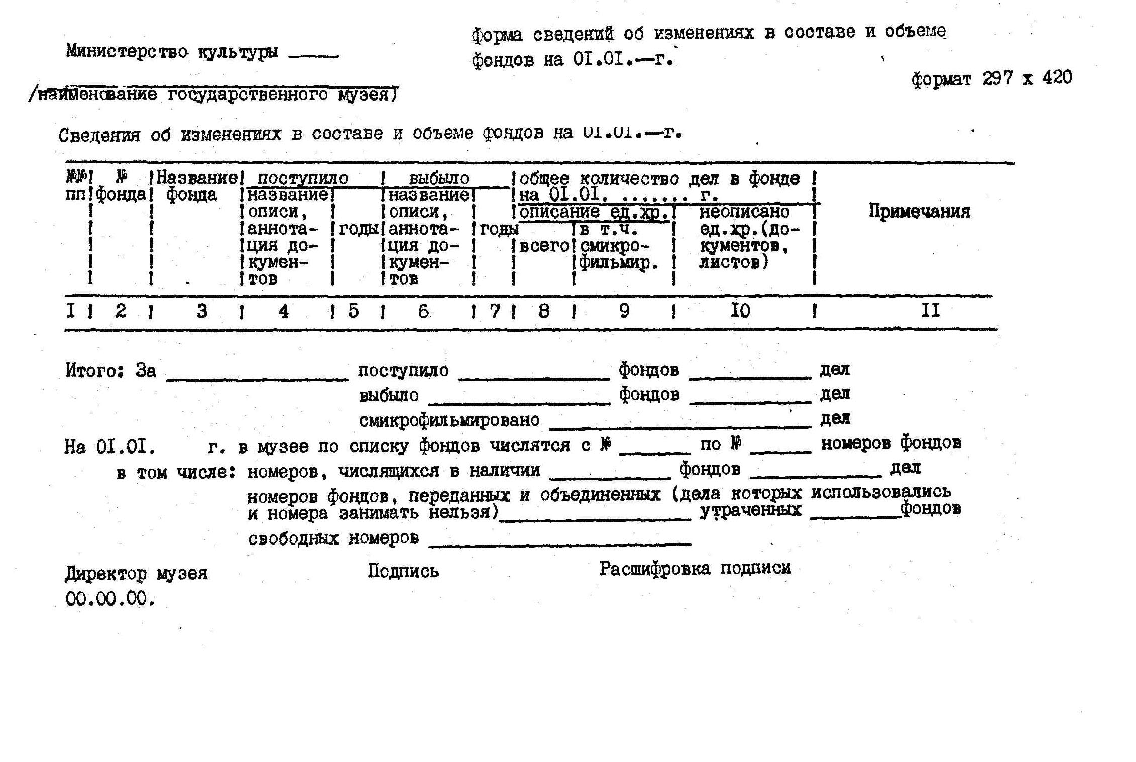 Комплектование архива документами. Примеры архивных фондов. Бирки на дела в архиве. Учет документов архивного фонда. Указатели в архиве.