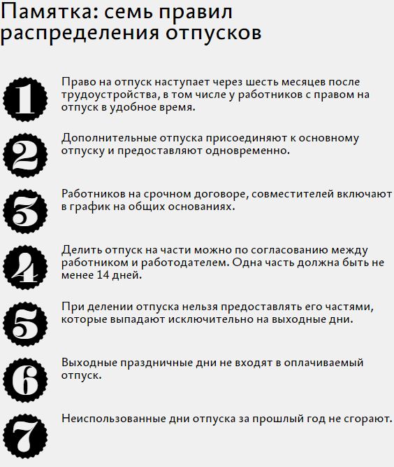 Памятка кадровика. Памятка об отпусках для сотрудников. Обязан ли сотрудник идти в отпуск. Причины оформления отпуска. Порядок предоставления отпусков их продолжительность и оплата.