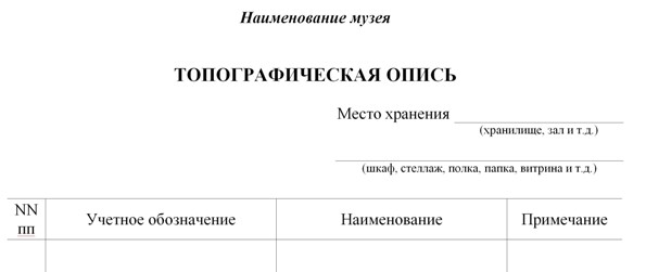 Опись музейных предметов образец. Опись животных бланк. Музейная опись. Музейная опись. Музейная опись.